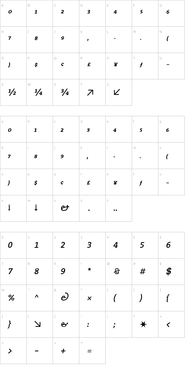 Character Map TheSerif SemiBold Expert Italic Font