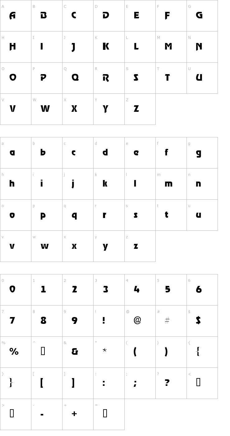 Character Map ThimbaSSK Font