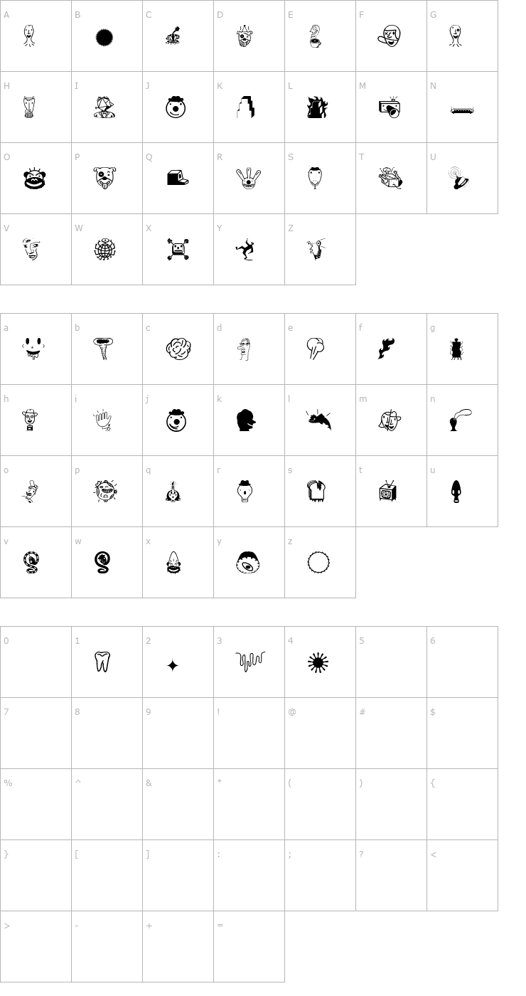 Character Map ThingbatOne Font