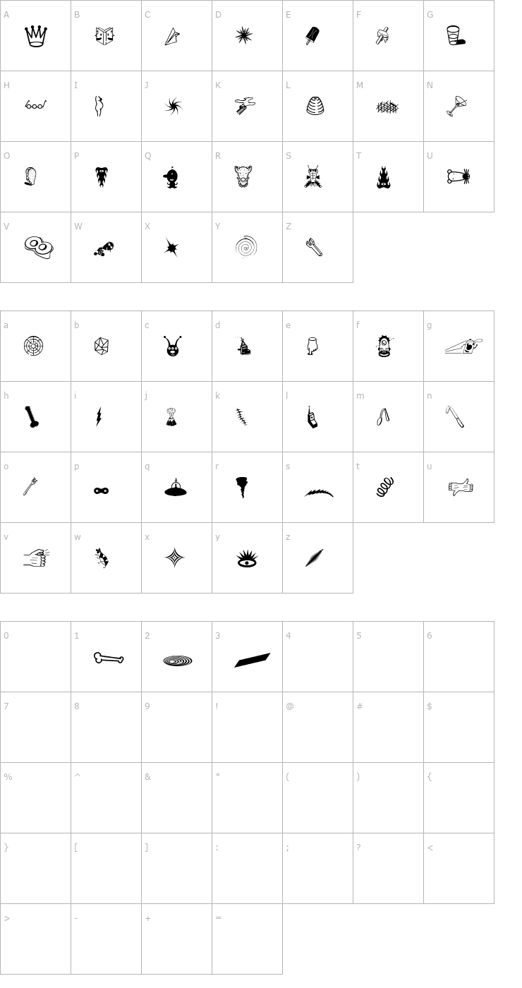 Character Map ThingbatTwo Font