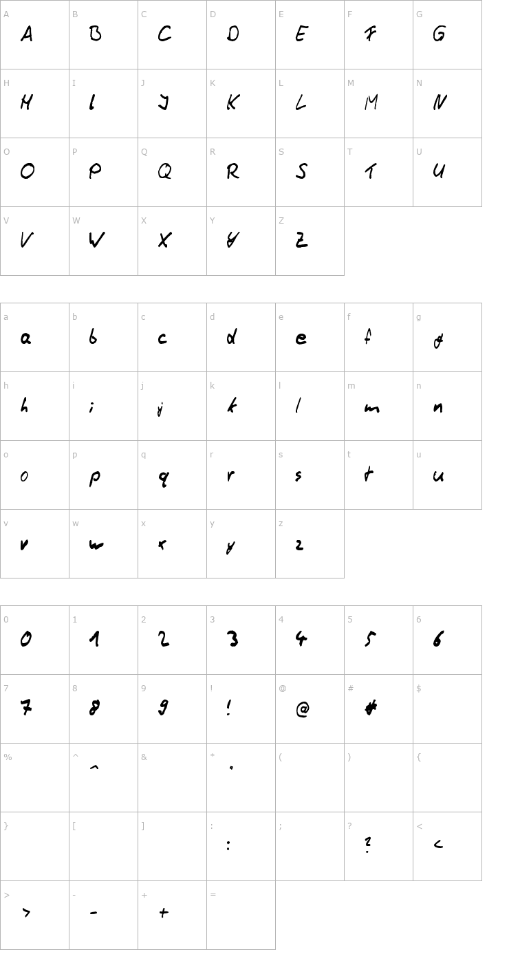 Character Map Thommy Handwrite Font