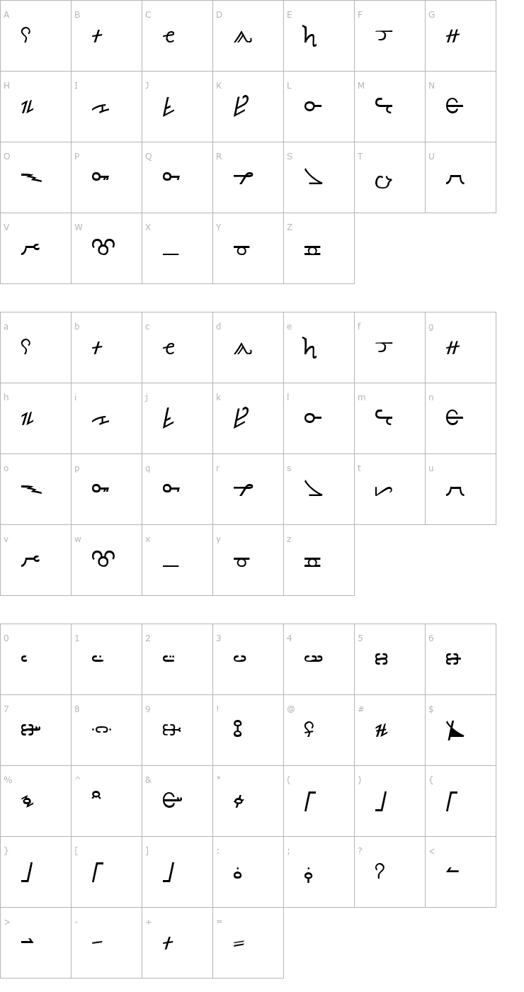 Character Map Thorass Normal Font