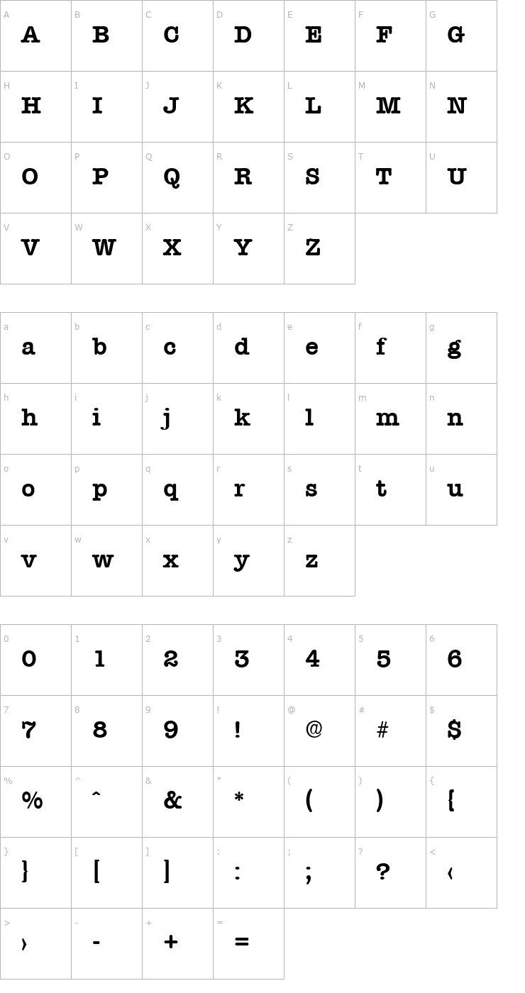 Character Map ThorBecker Bold Font