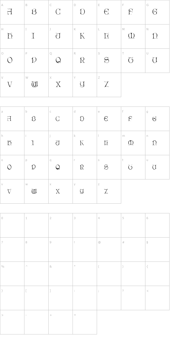 Character Map ThorinDisplayCaps Font