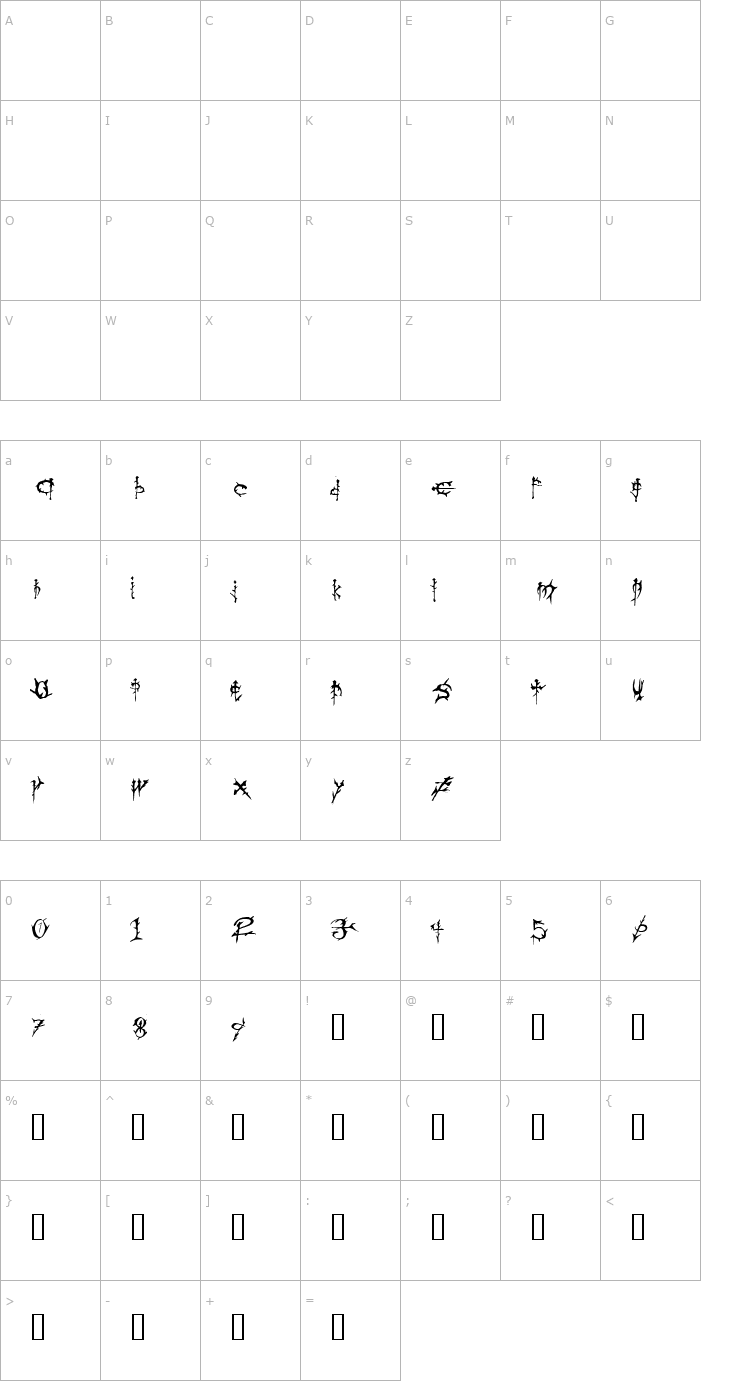 Character Map Thorns Font