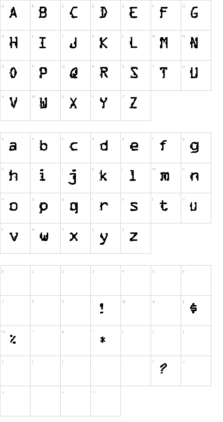 Character Map Thrill BC Font