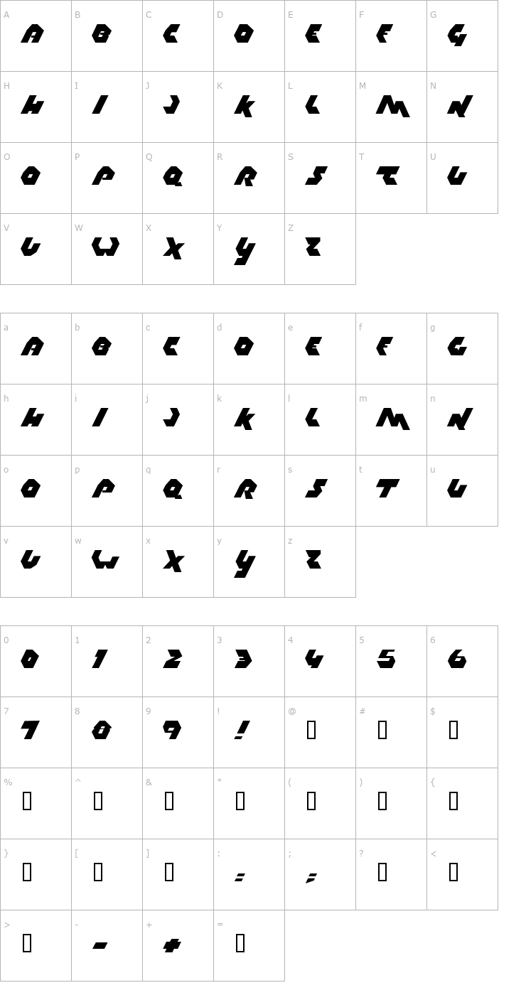 Character Map Thrust Font