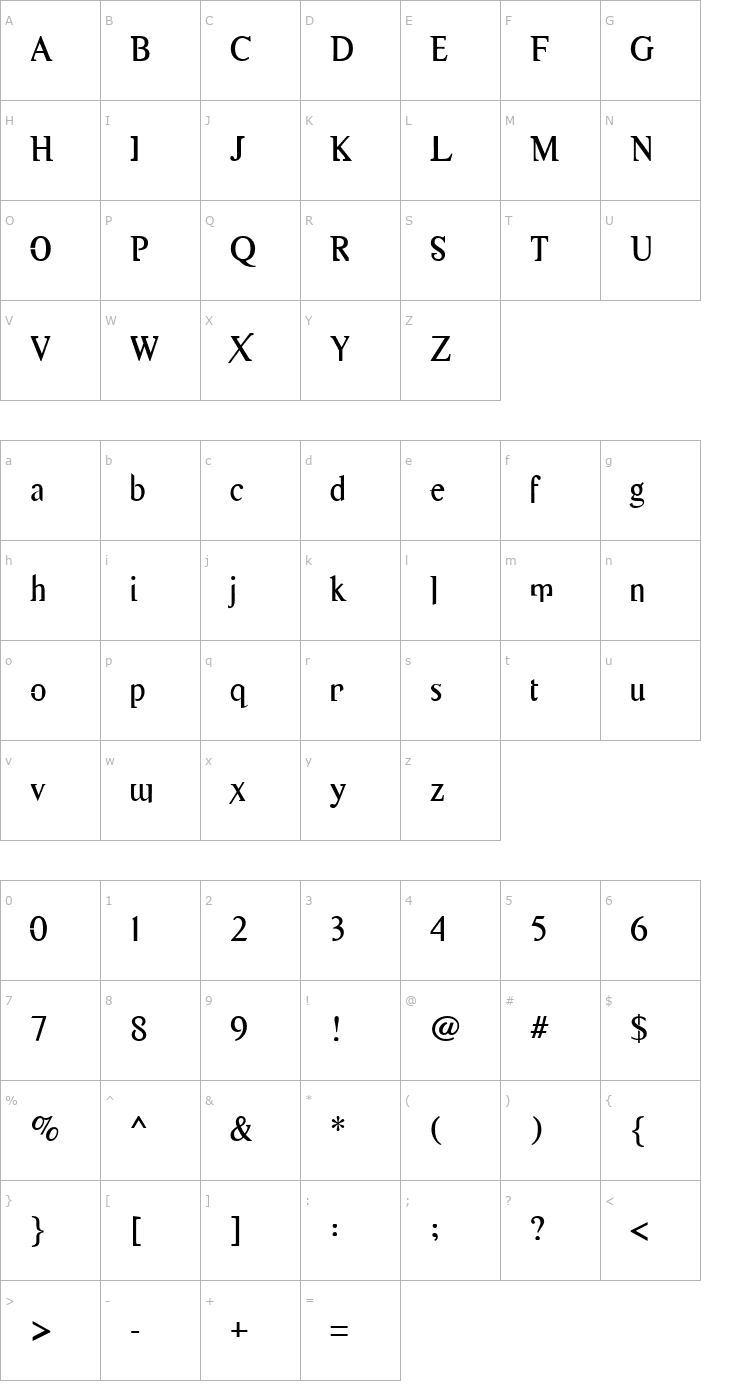 Character Map Thymesans 96 Font