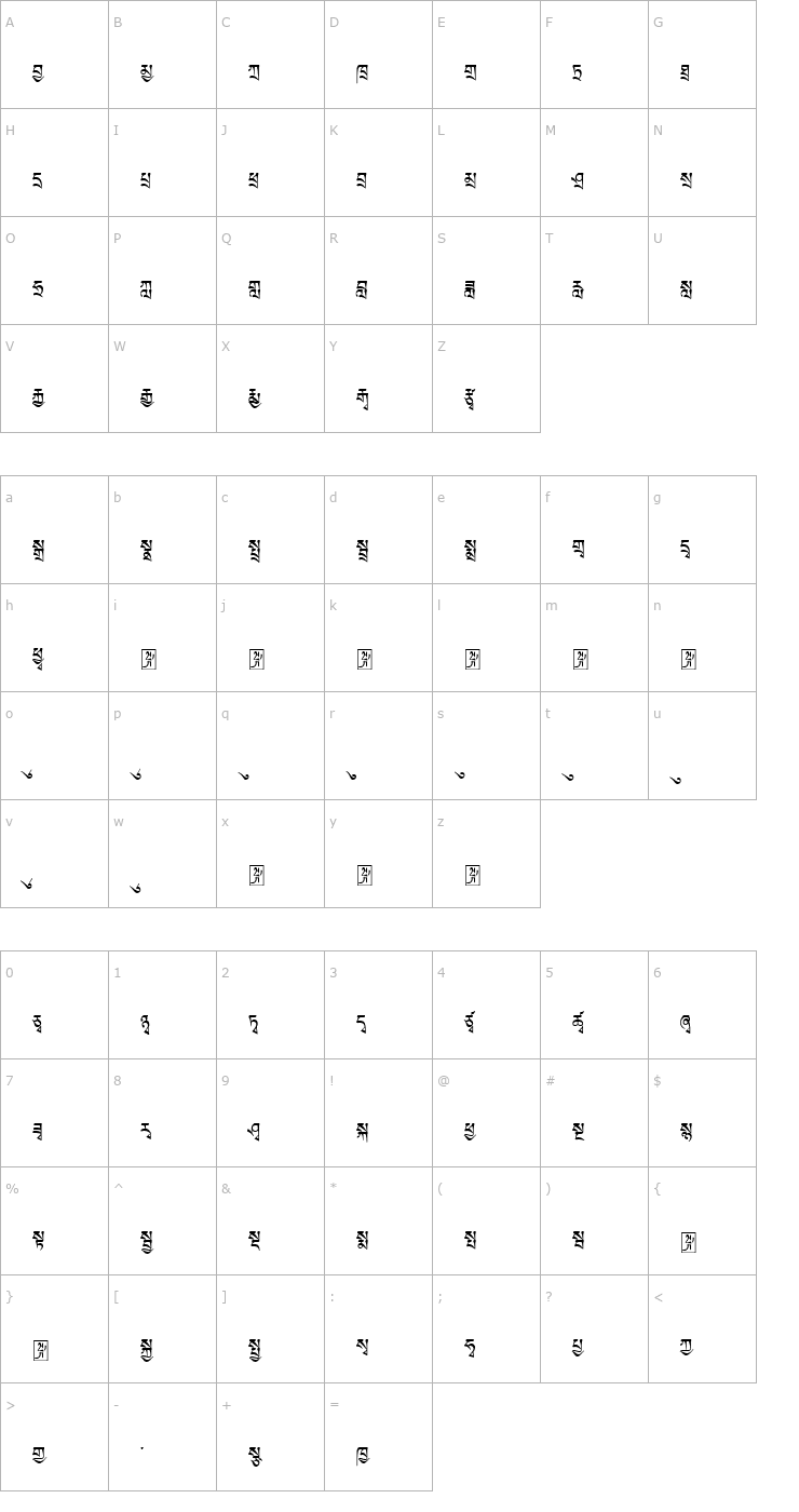 Character Map TibetanMachineWeb1 Font