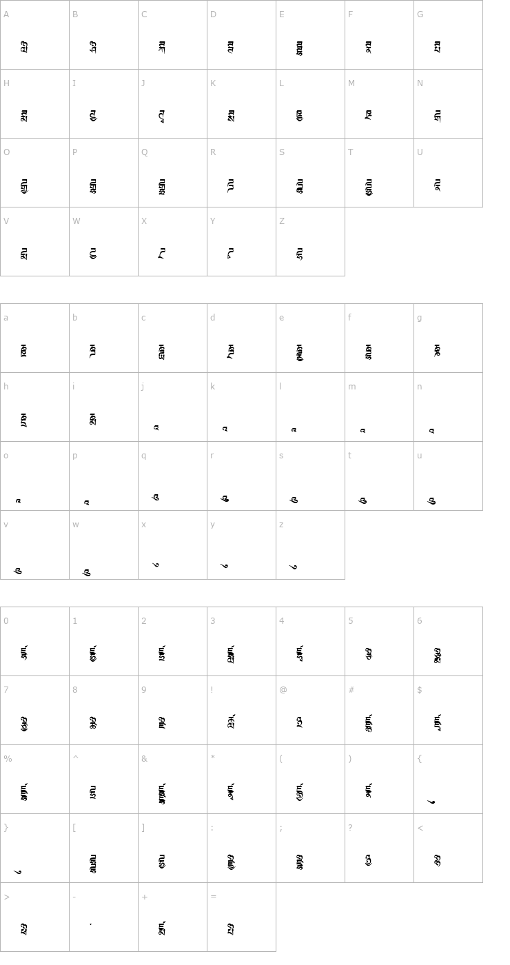 Character Map TibetanMachineWeb3 Font