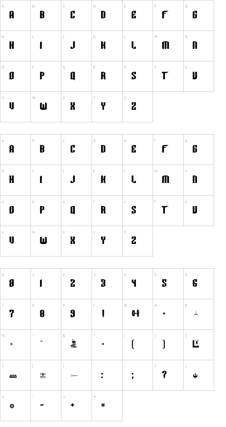 Character Map TIE-Wing Font