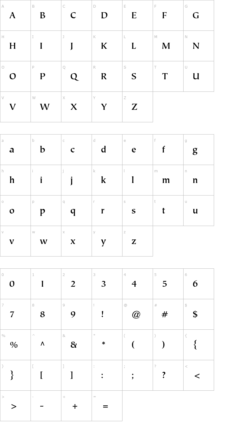 Character Map TiepoloStd-Bold Font