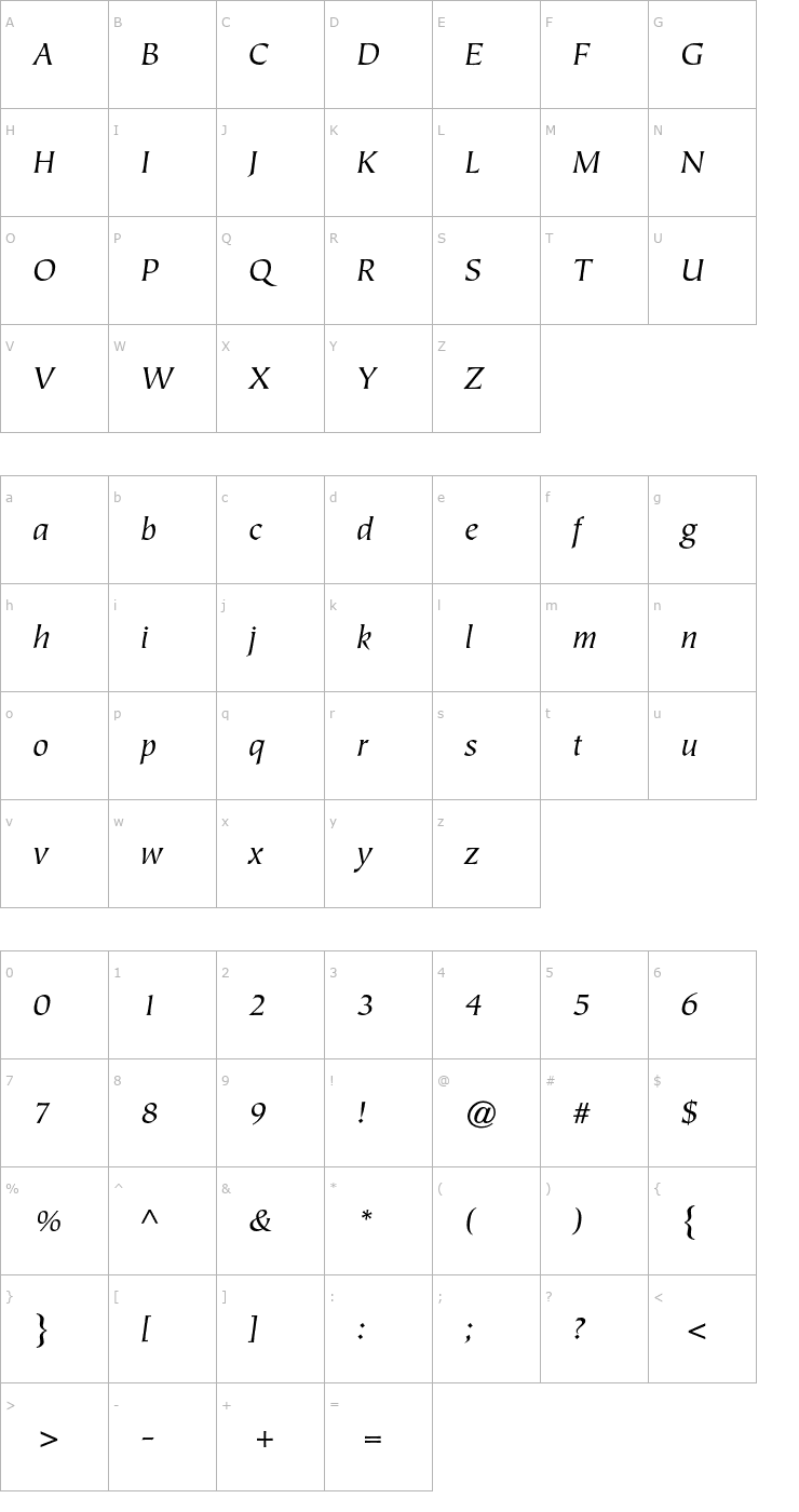 Character Map TiepoloStd-BookItalic Font