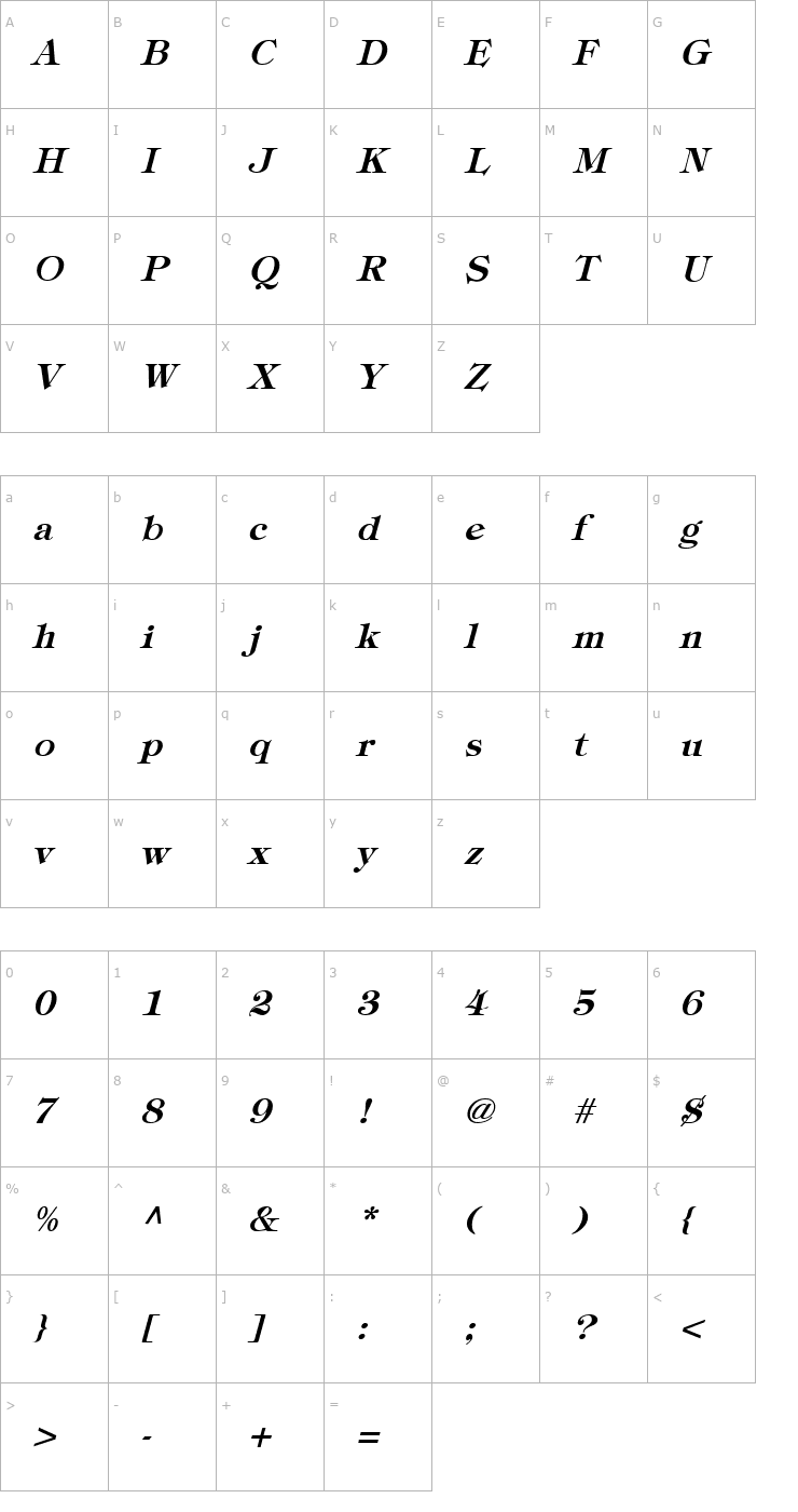 Character Map Tiffey Bold-Oblique Font