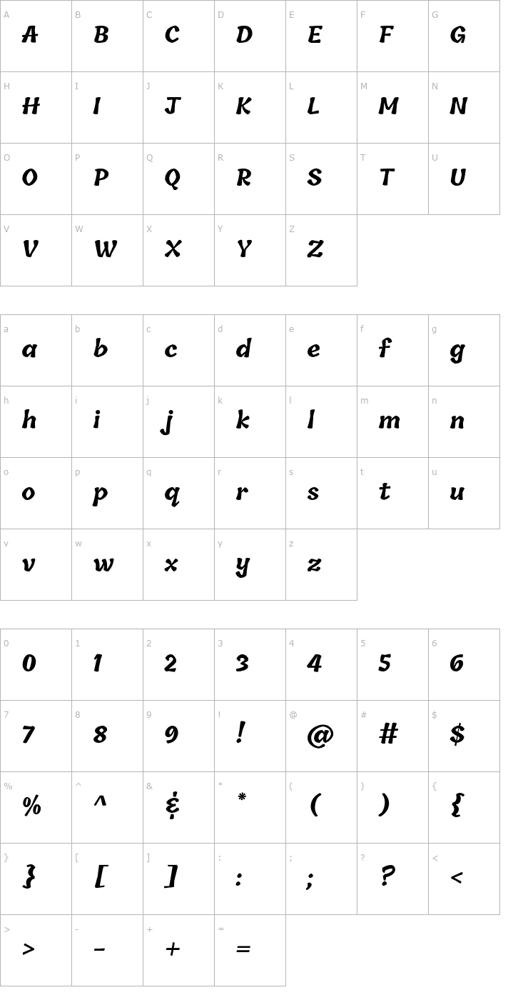 Character Map Tillana Bold Font