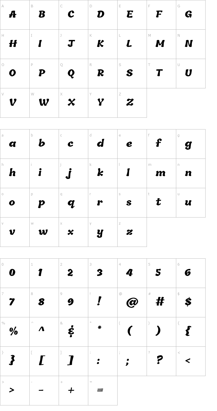 Character Map Tillana ExtraBold Font