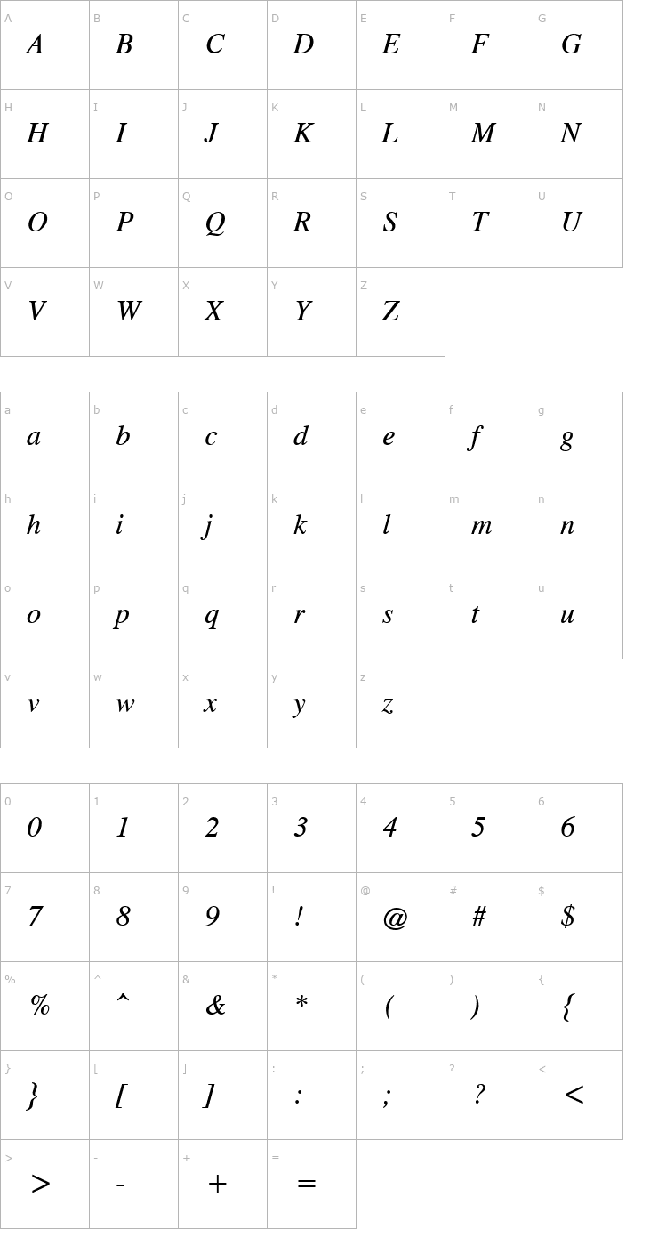 Character Map Times CG ATT Italic Font