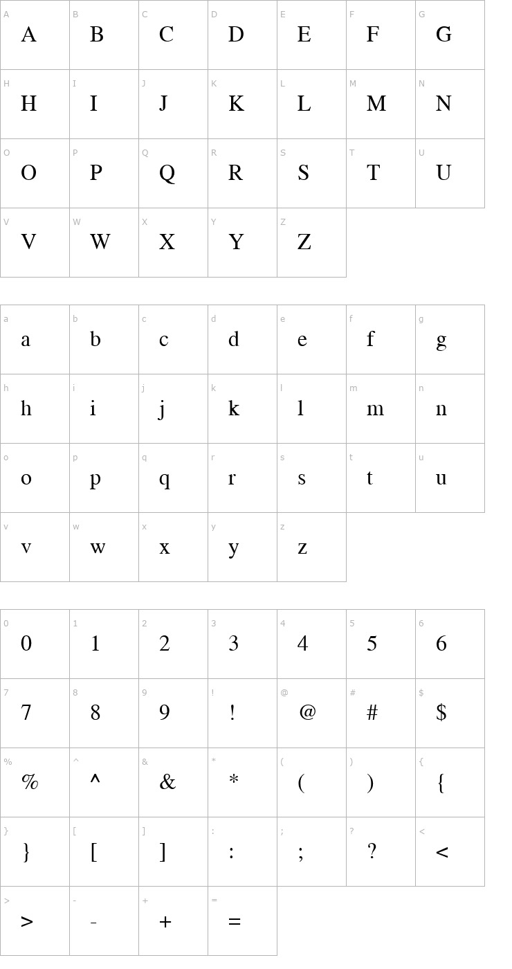 Character Map Times Roman Font