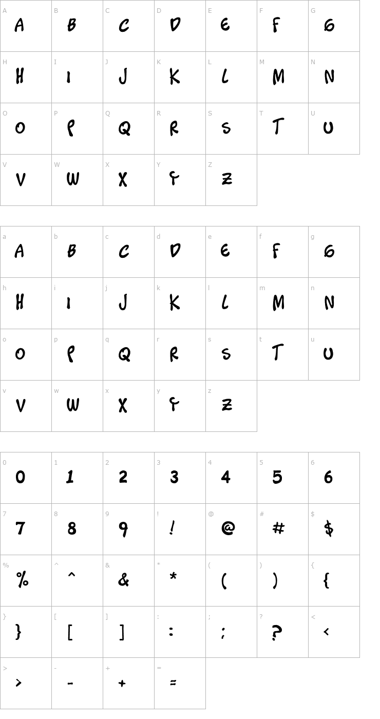 Character Map Timotheos Font