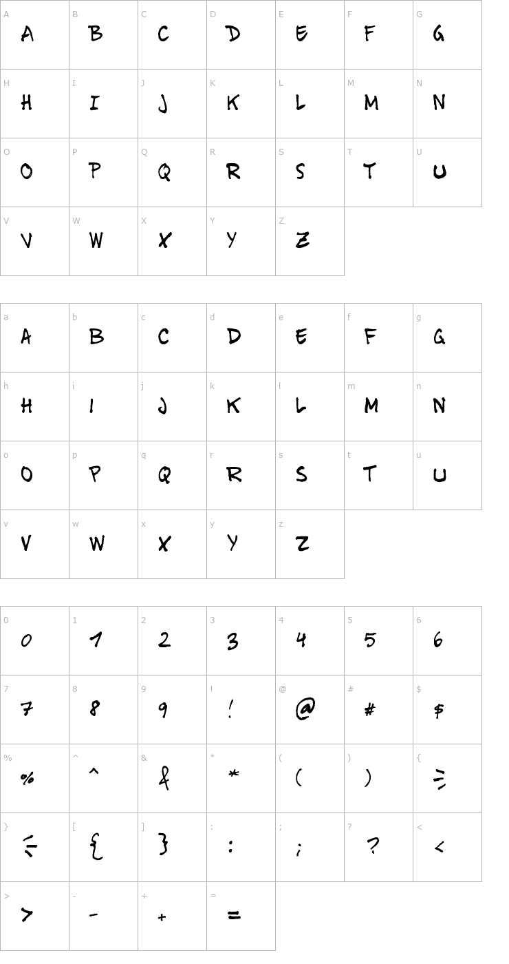 Character Map Tinet Font