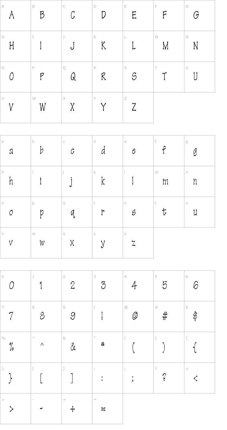 Character Map TinkerToyCondensed Font