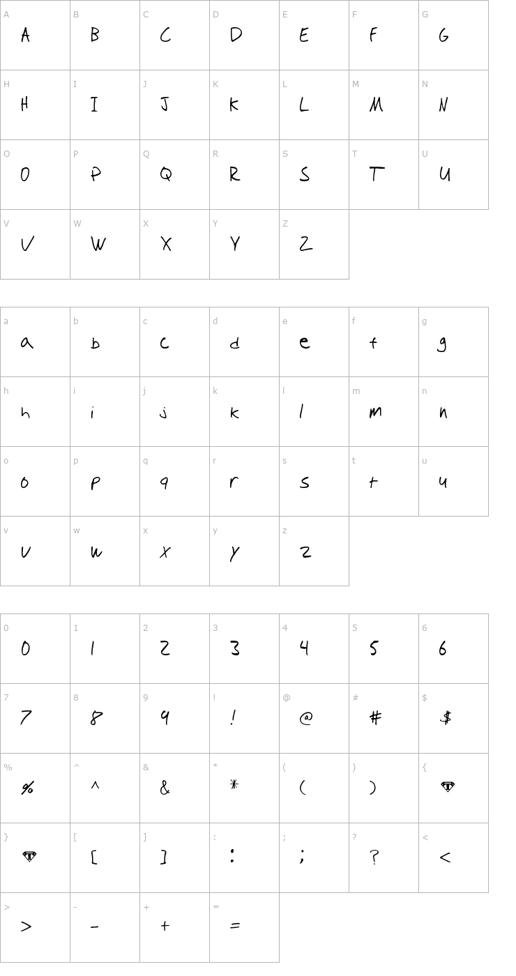 Character Map Tioem Handwritten Font