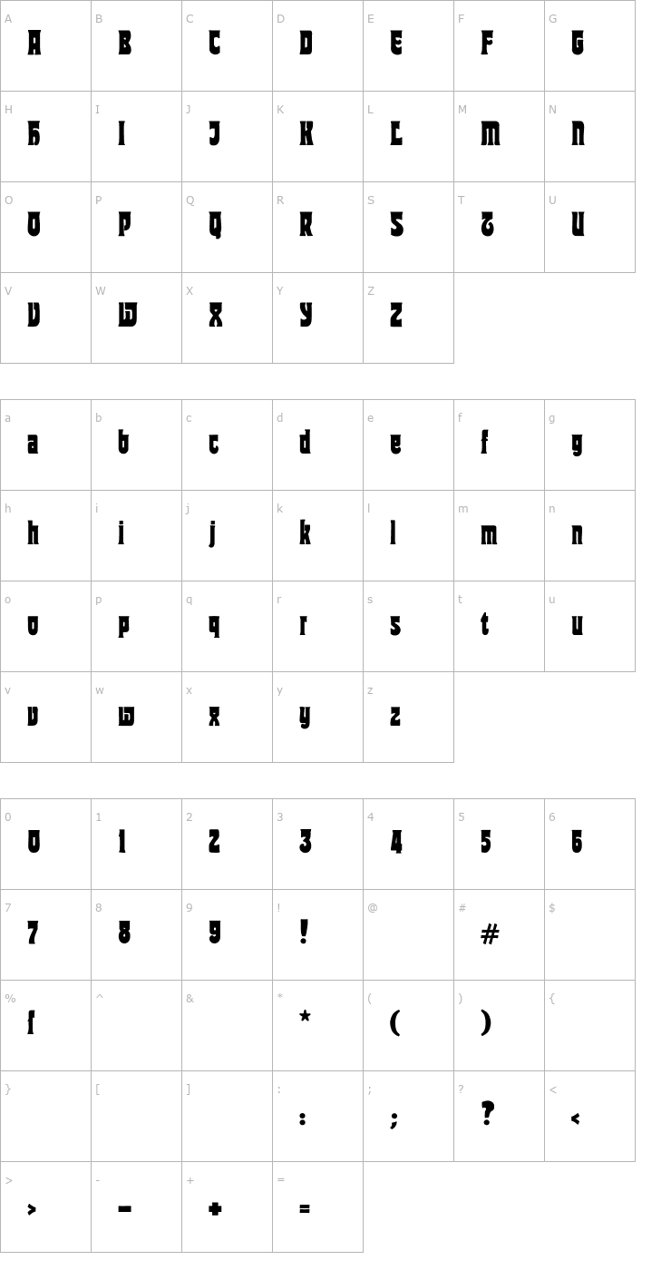 Character Map TipTop Font