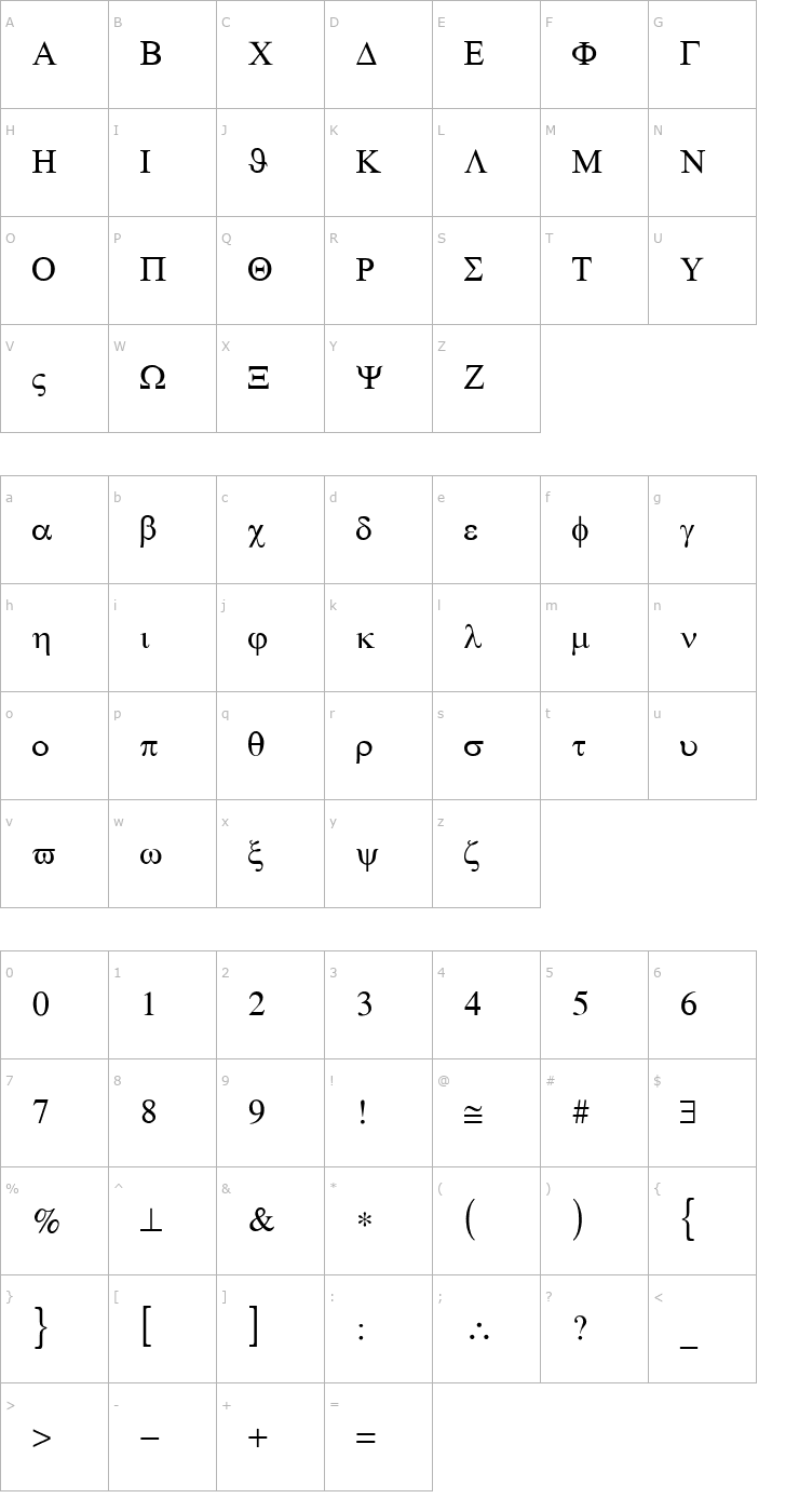 Character Map TkMath Font