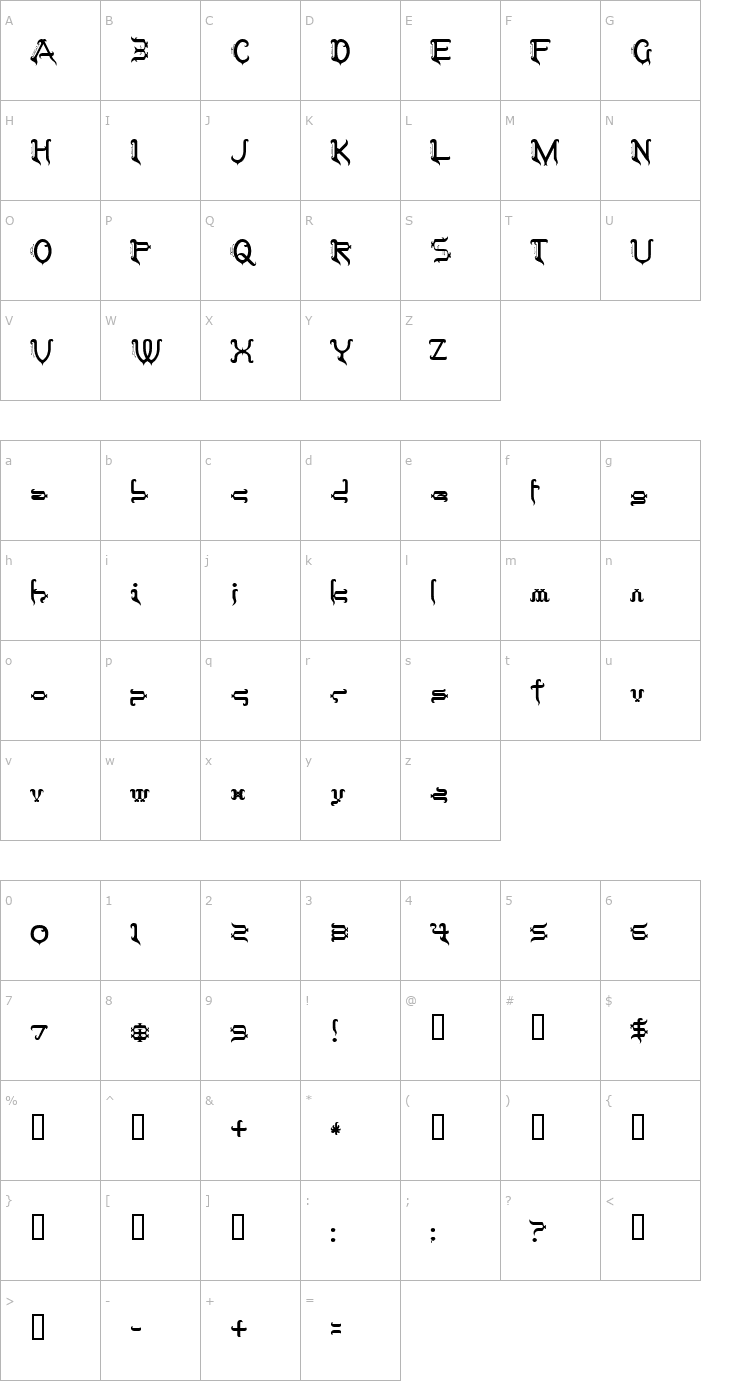 Character Map Tobin Tax Font