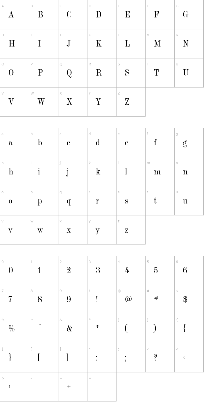 Character Map TorinoModern Font