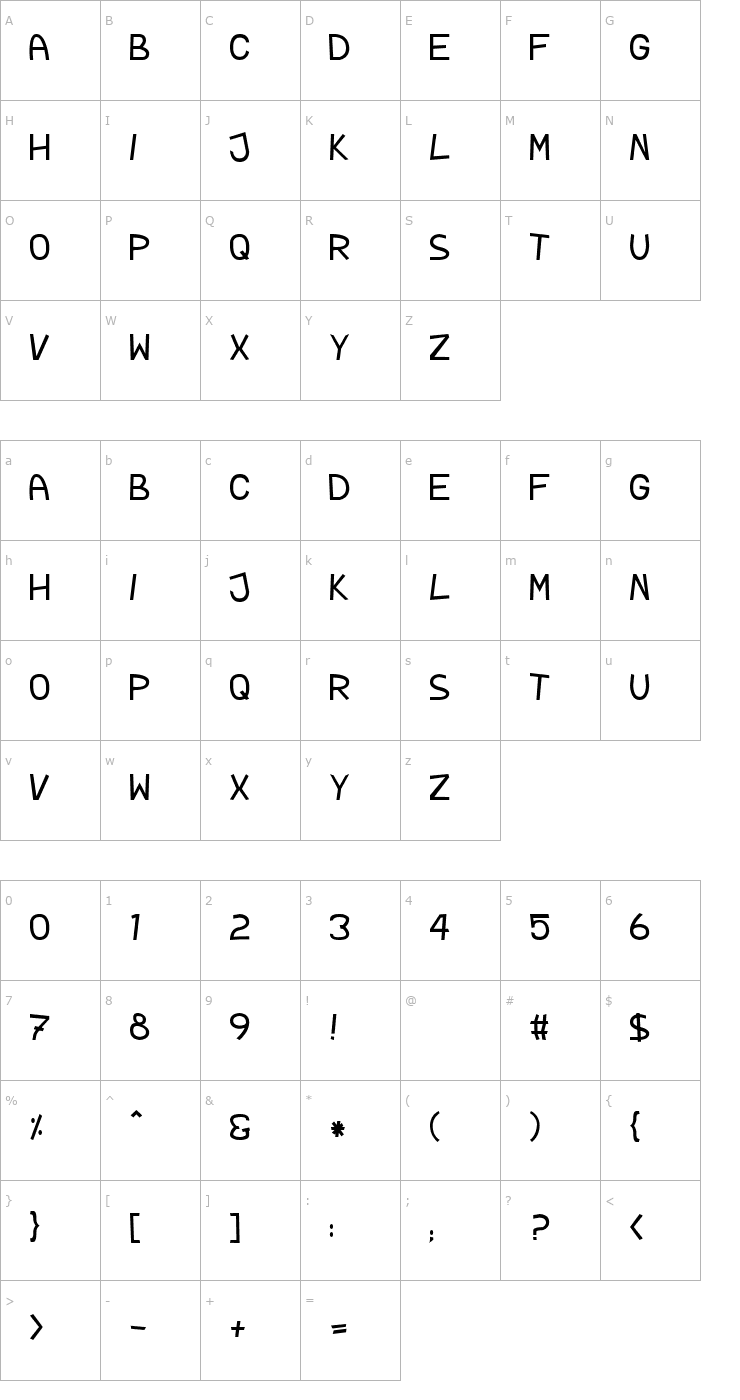 Character Map TPF Rubber Ducky Font