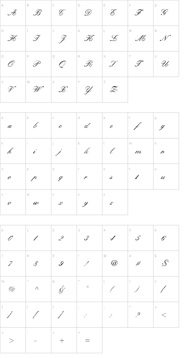 Character Map TR Kastler Italic Font