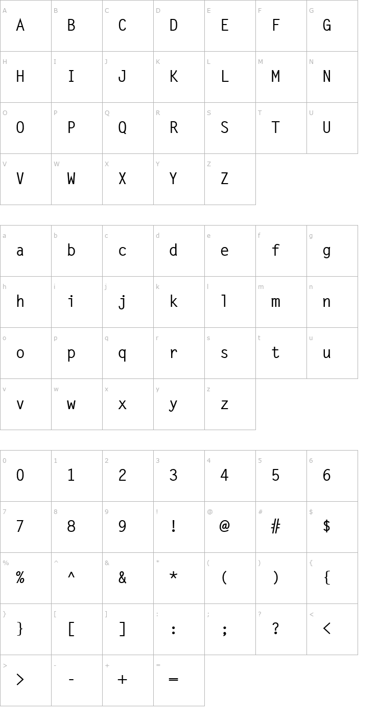 Character Map TR McLaughlin Bold Font