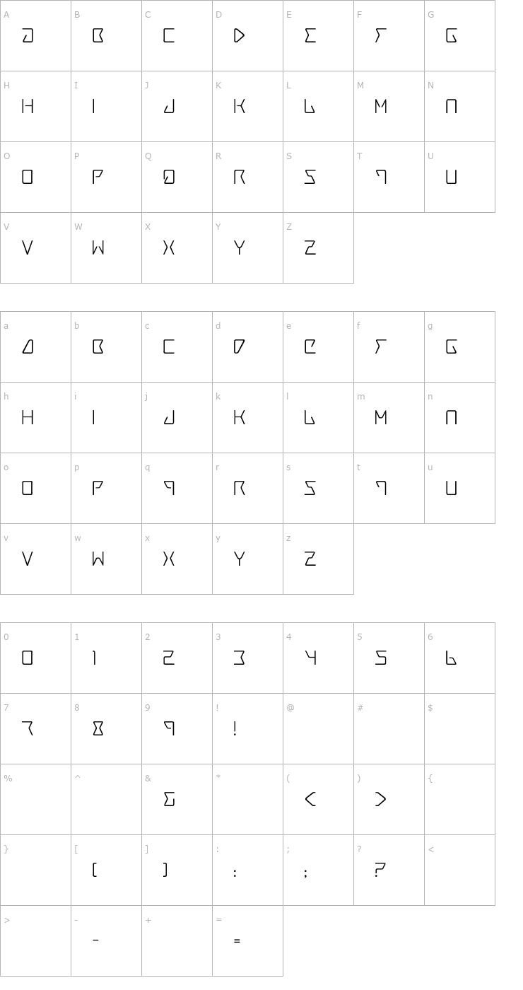 Character Map Tracer Font