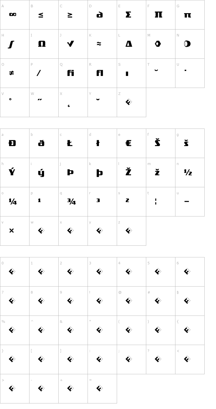 Character Map TradeMarker-BoldExp Font