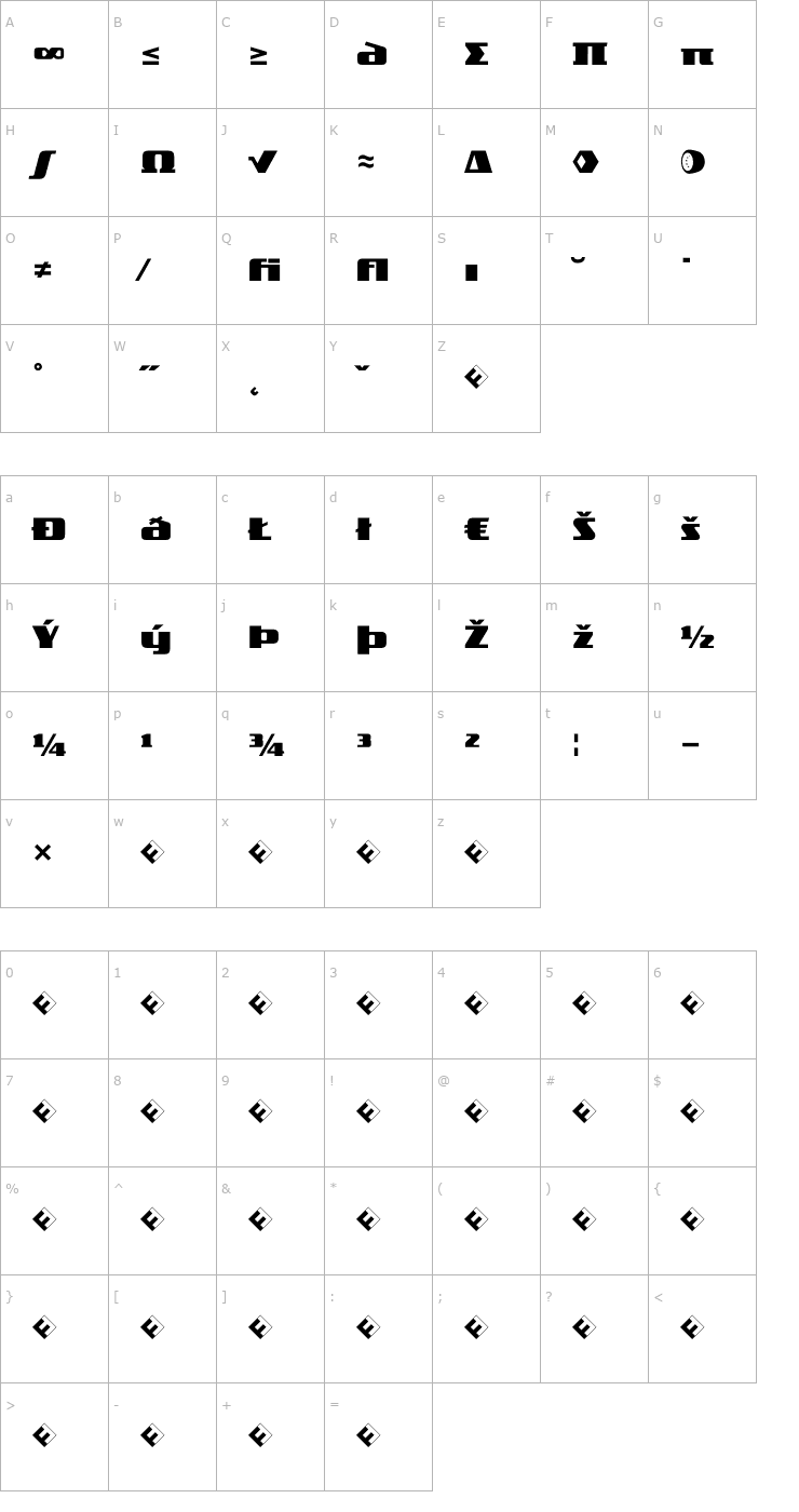 Character Map TradeMarker-FatExp Font