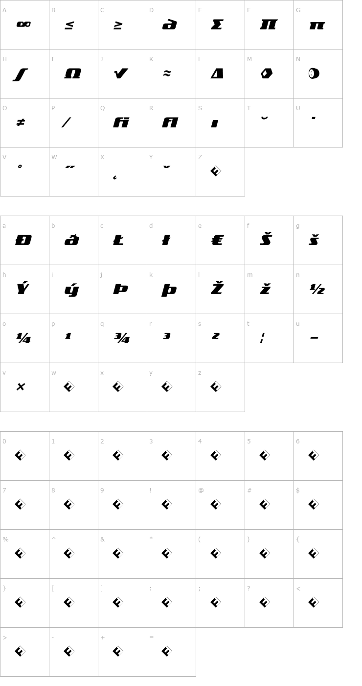 Character Map TradeMarker-FatItalicExp Font