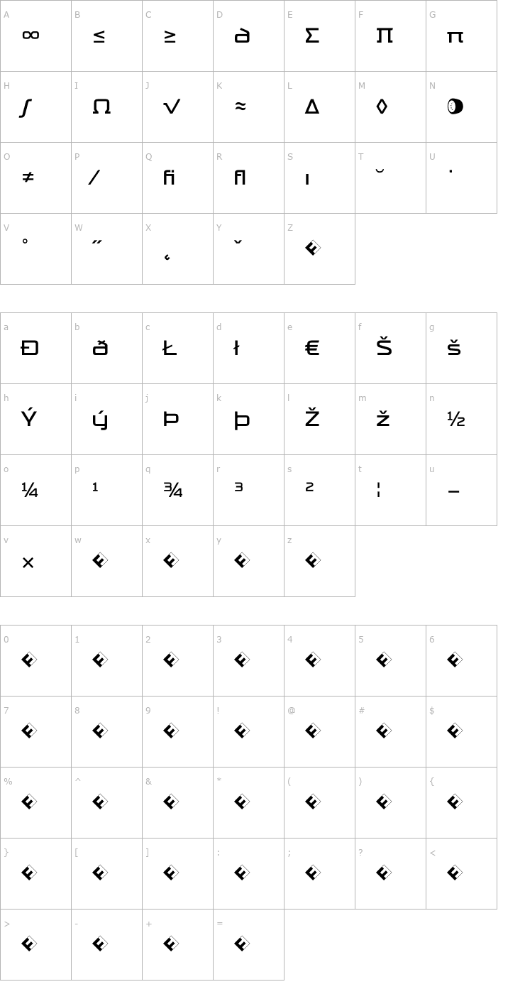 Character Map TradeMarker-LightAltExp Font