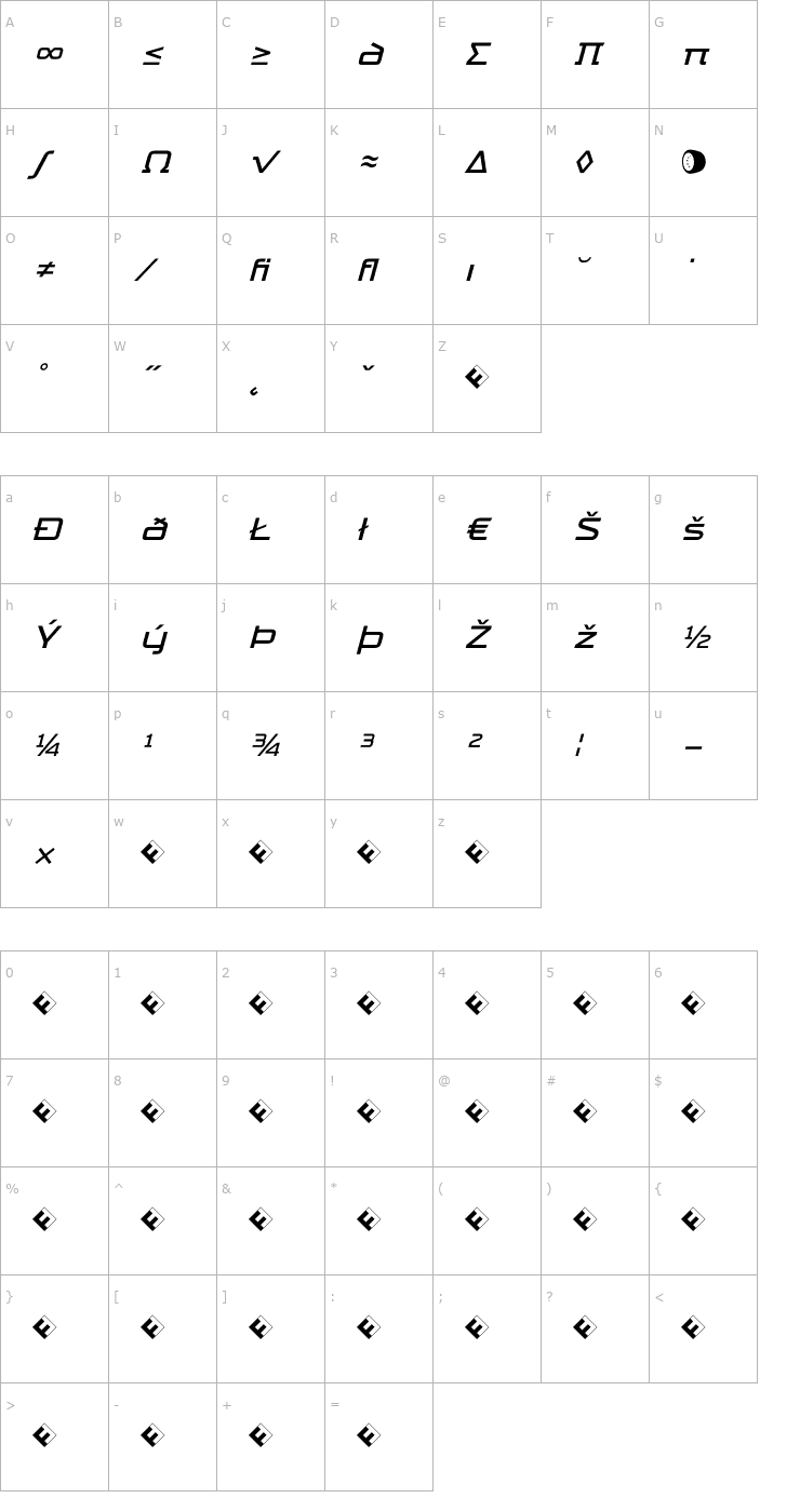 Character Map TradeMarker-LightItalicAltExp Font