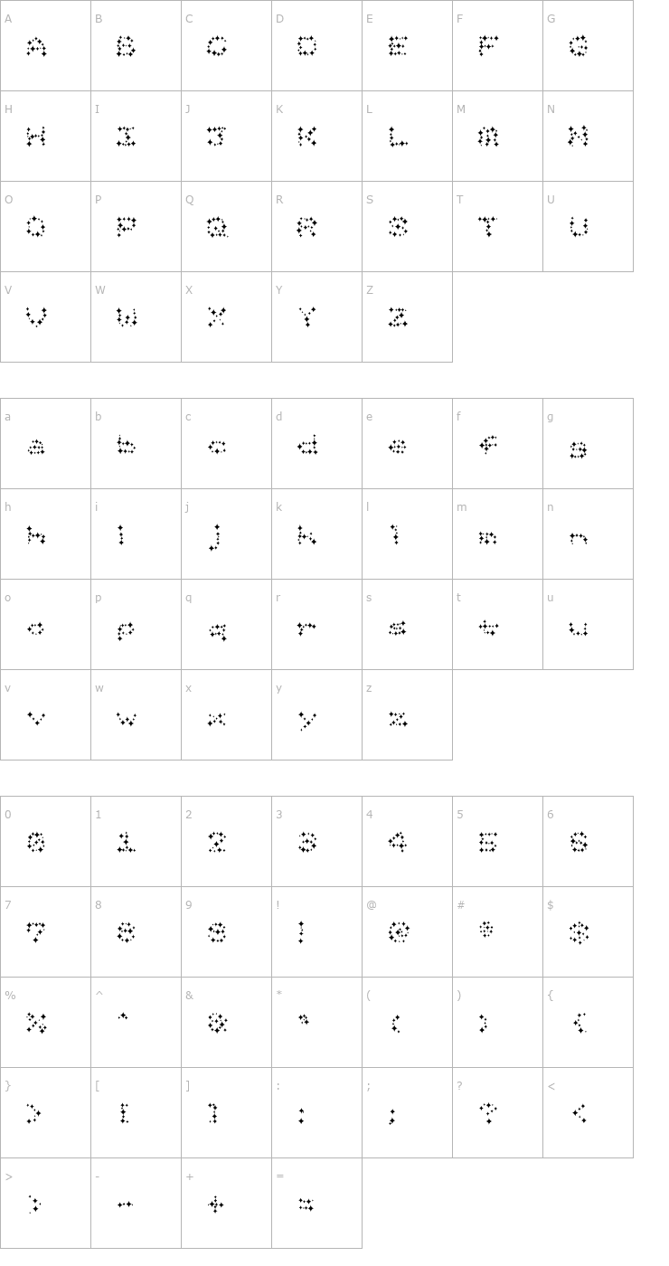 Character Map trattorian 2 Font