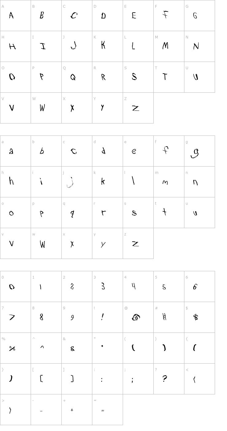 Character Map Travesty Bold Font