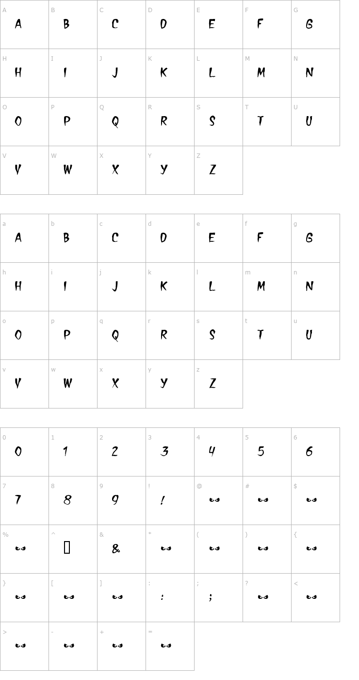 Character Map Treasure Font