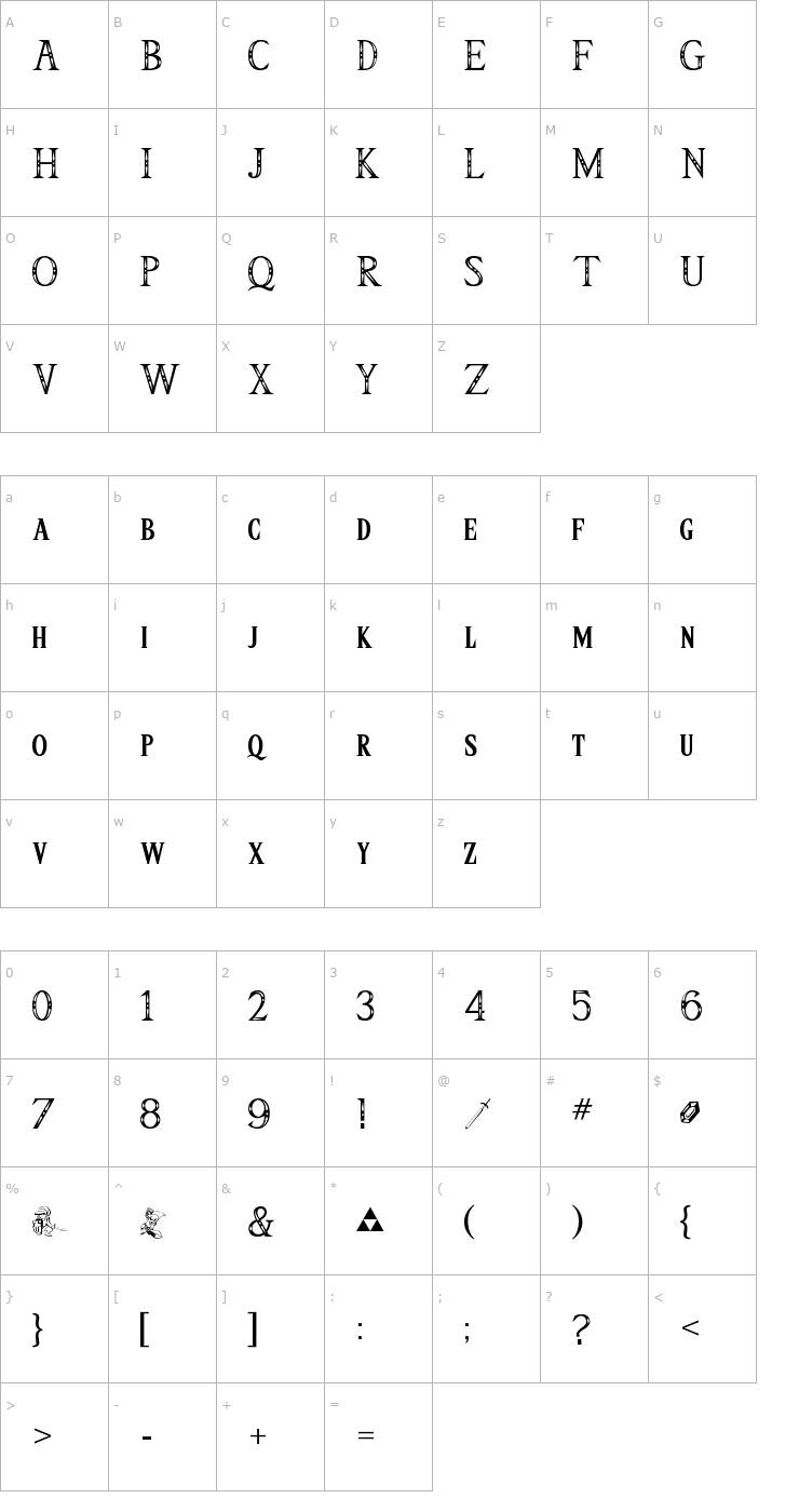 Character Map Triforce Font