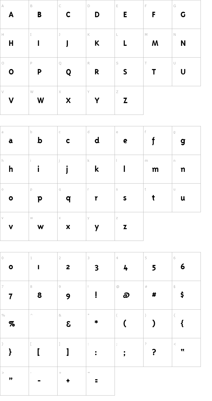 Character Map Triplex-Bold Font