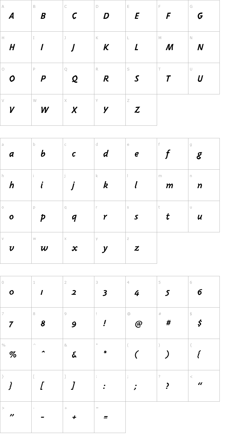 Character Map Triplex Bold Italic Font