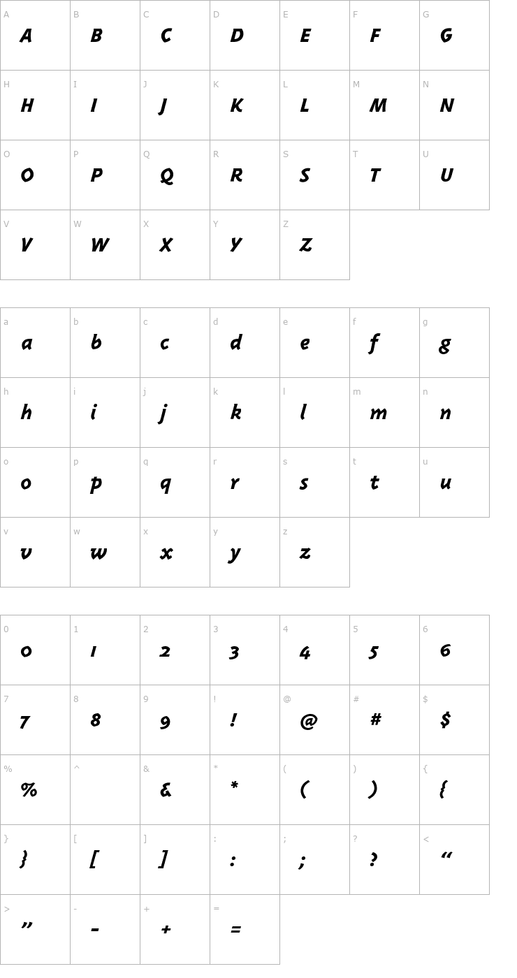 Character Map Triplex-ExtraBold Italic Font