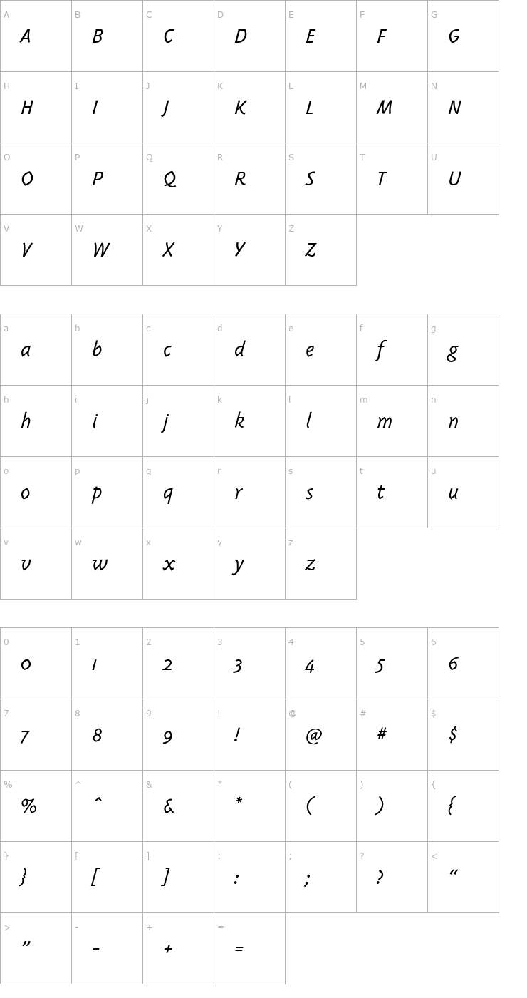 Character Map Triplex-Light Italic Font