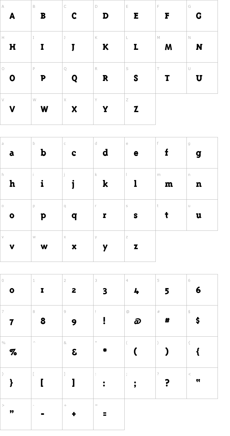 Character Map Triplex Serif Extra Bold Font