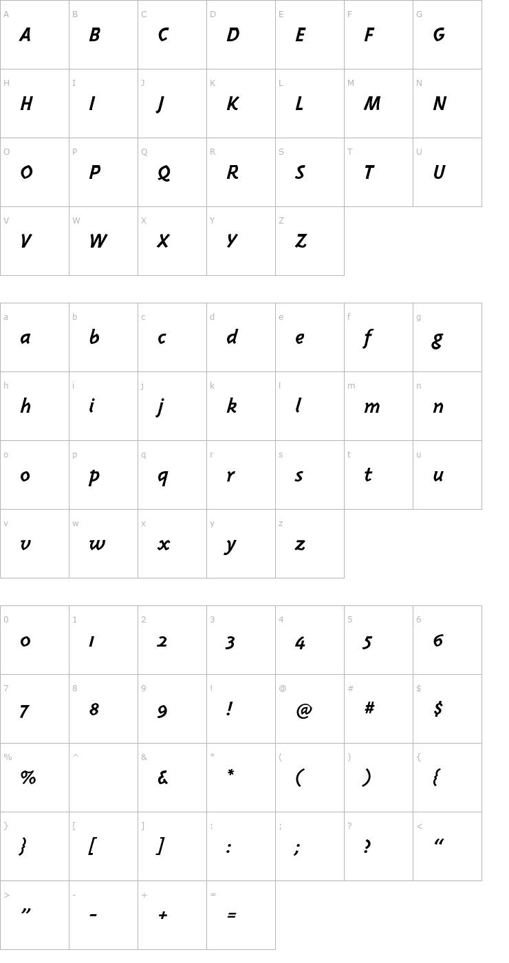 Character Map TriplexItalicBold Font