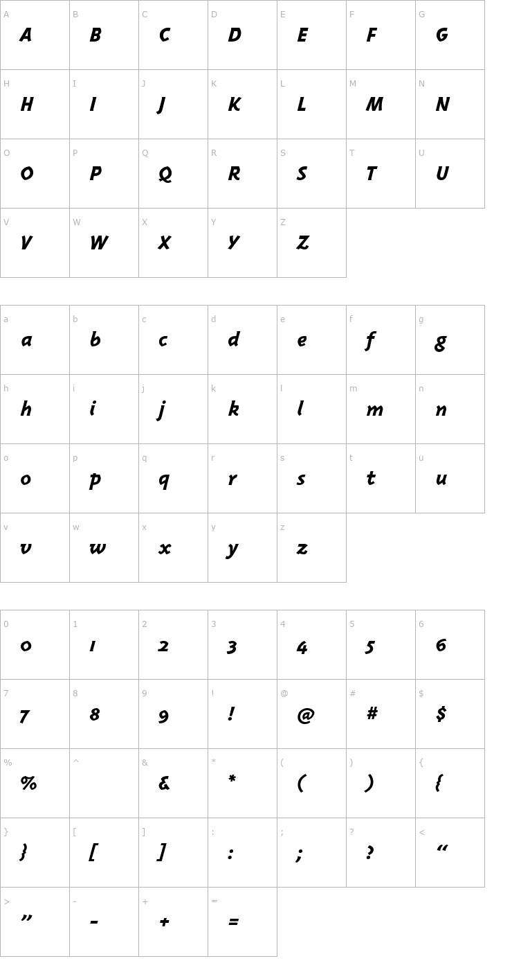 Character Map TriplexItalicExtrabold Font